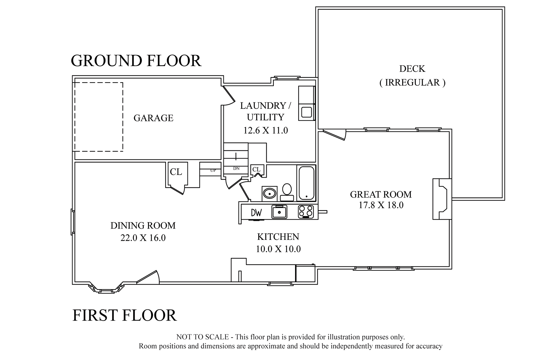 1 Ray Place