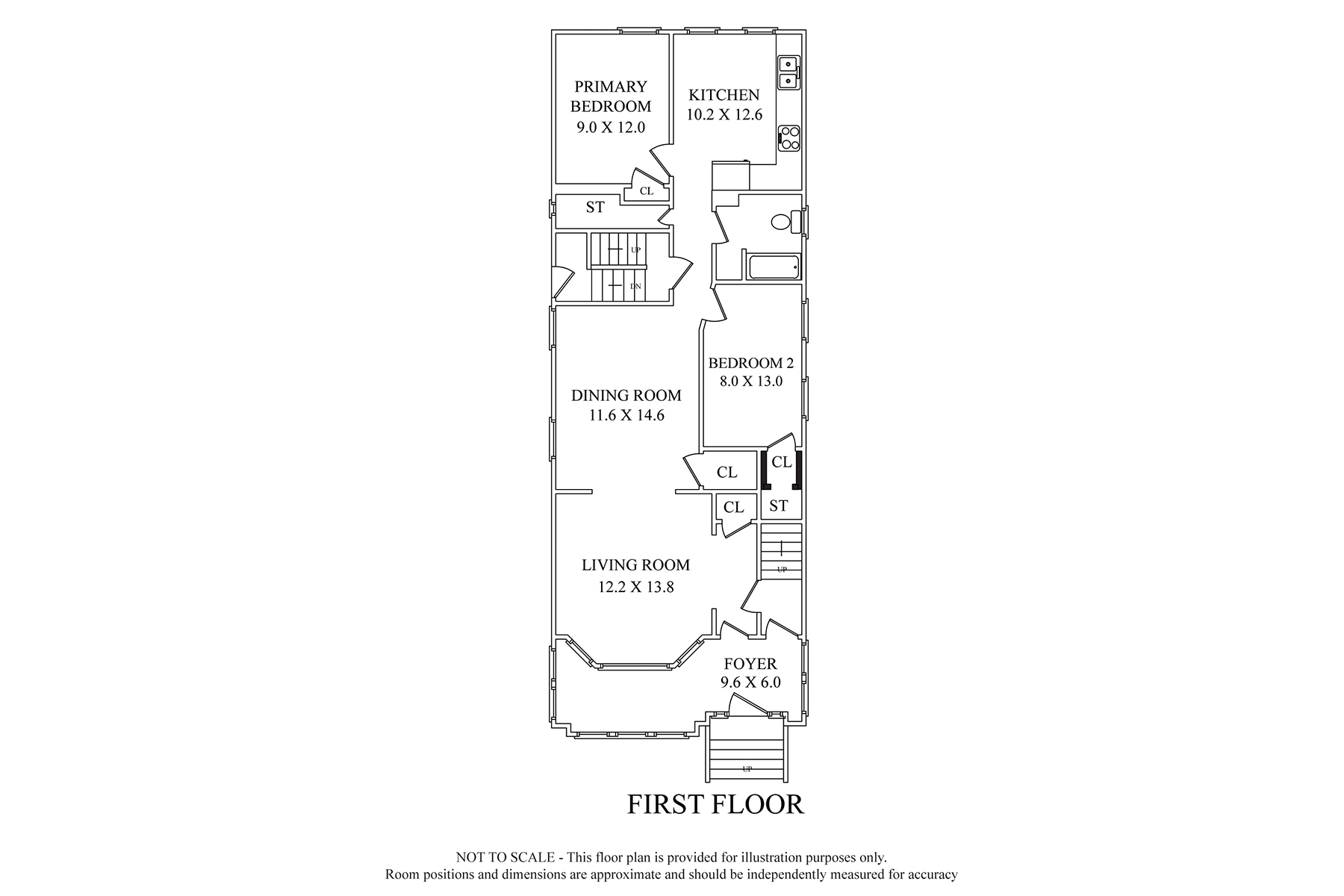 124 Avenue C