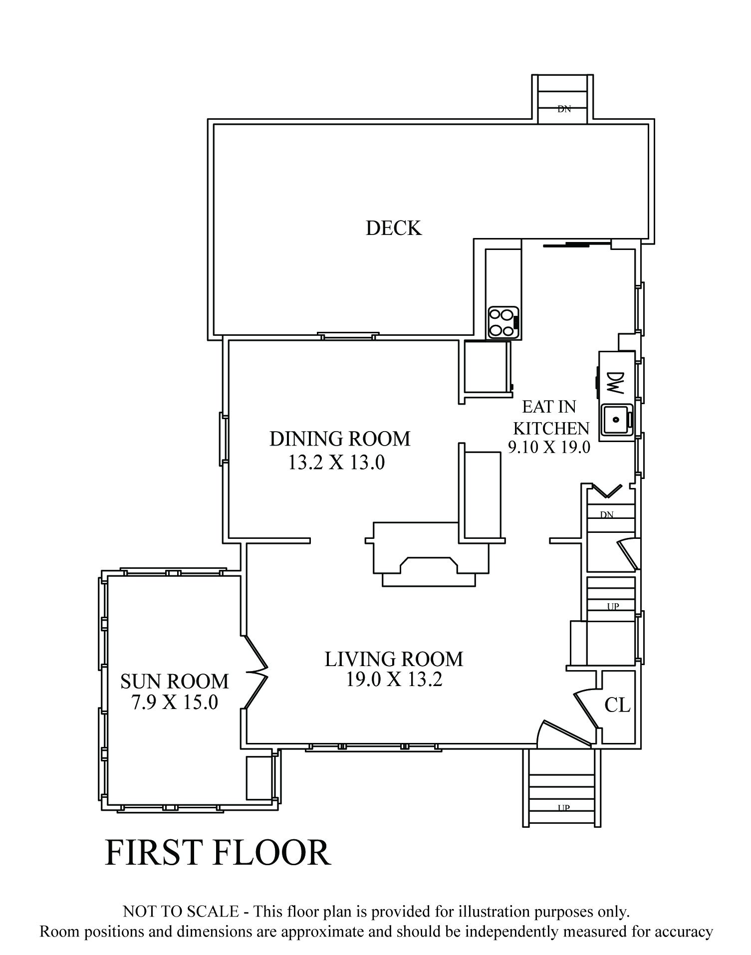 22 Duncan Street