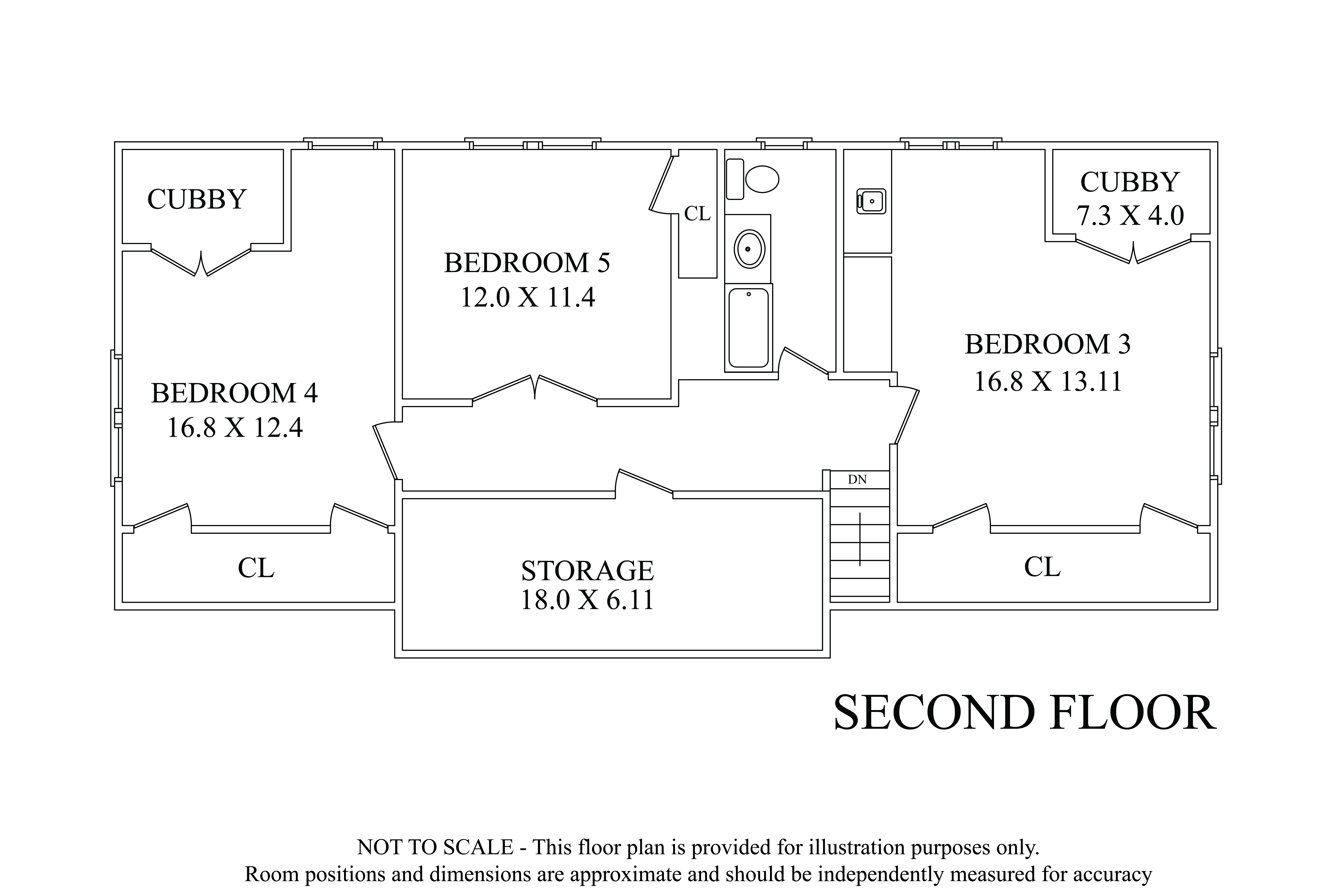 253 Runnymede Road