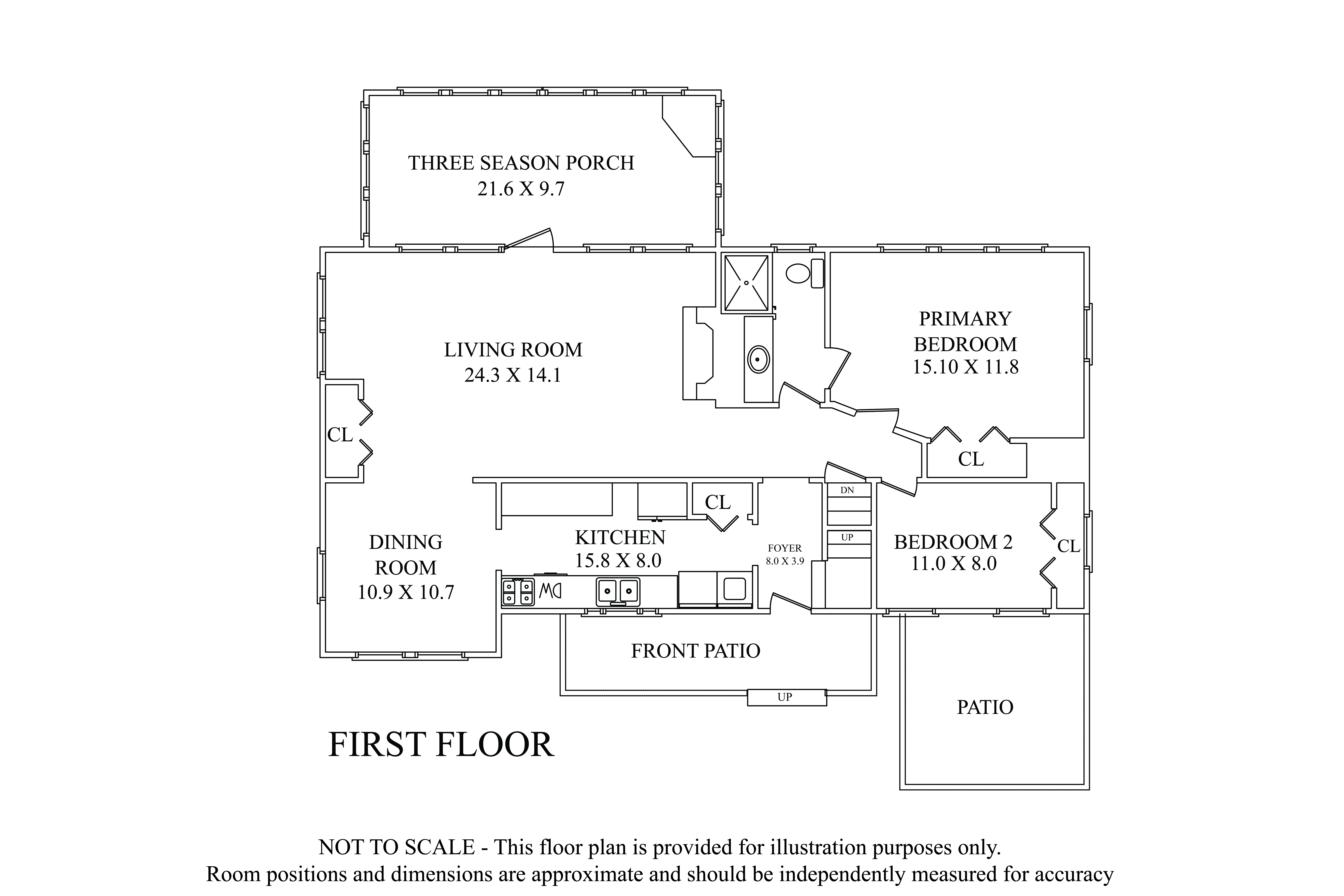 253 Runnymede Road