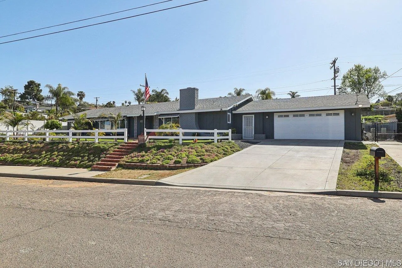 1759 Milton Manor Dr