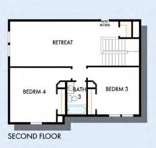 2219 Norwood Oaks Drive