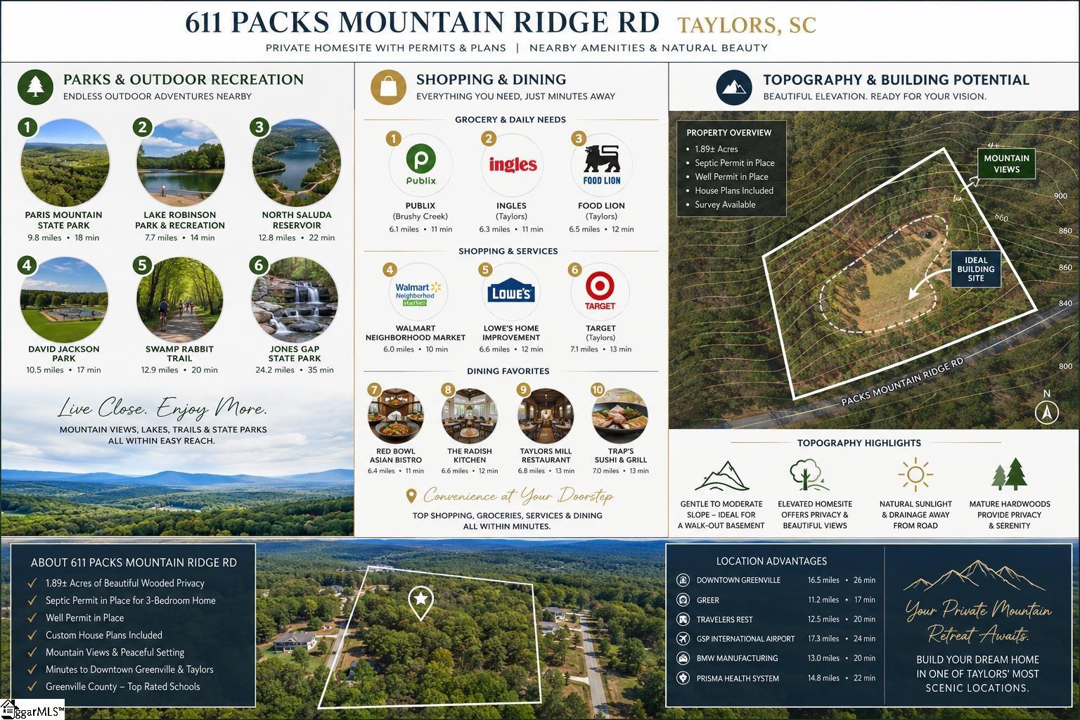 611 Packs Mountain Ridge Road