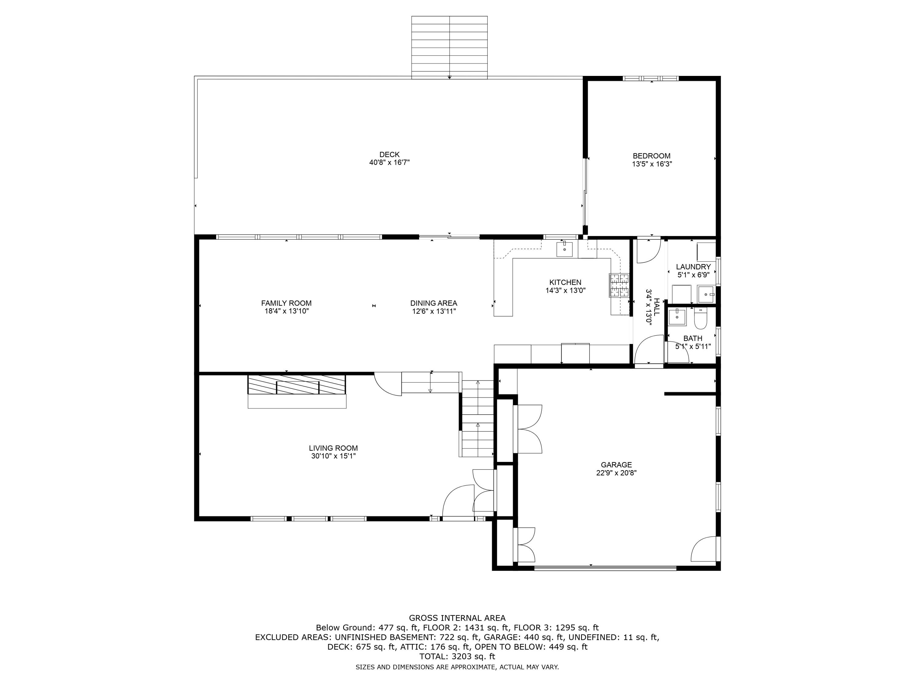 211 Greenbrier Drive SE