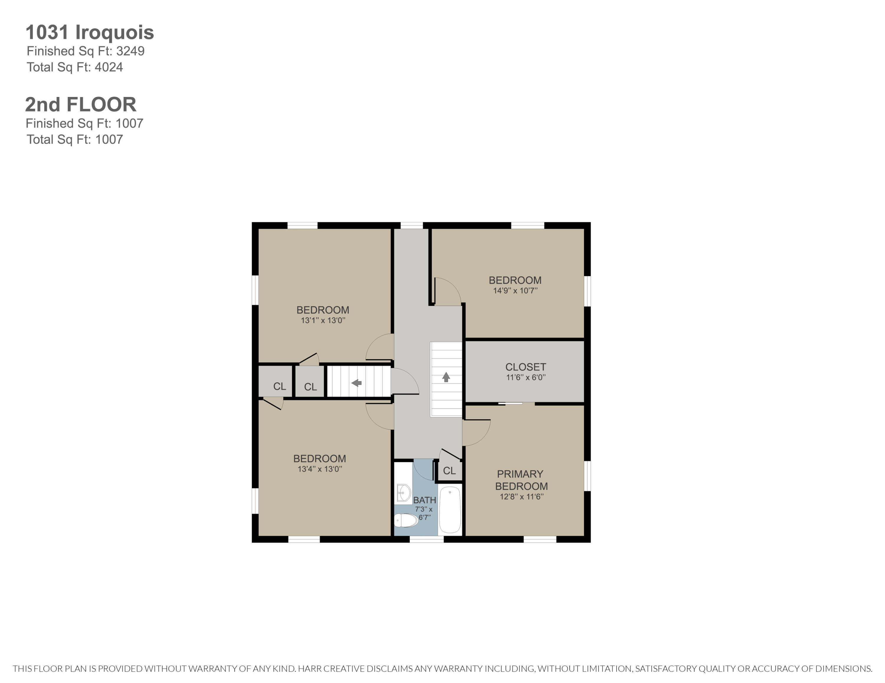 1031 Iroquois Drive SE