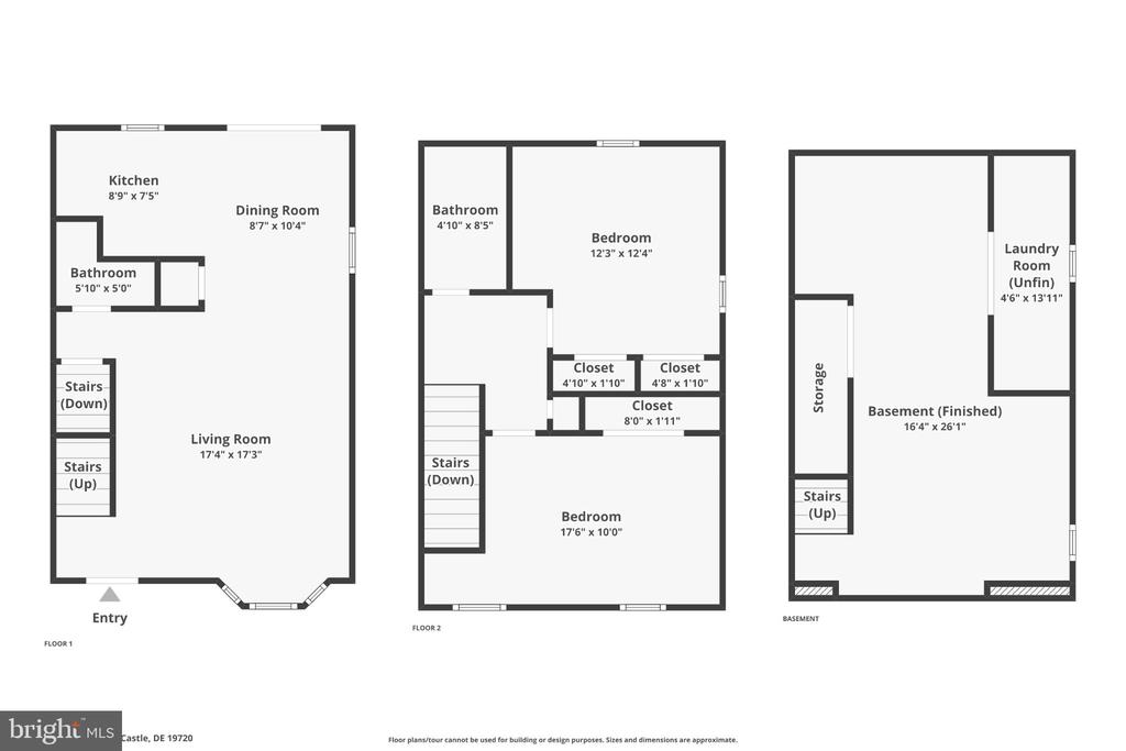 34 SHETLAND WAY