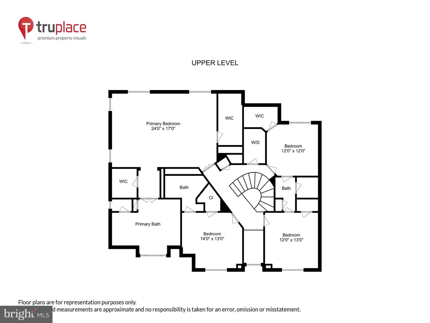 304 Summer Garden Way