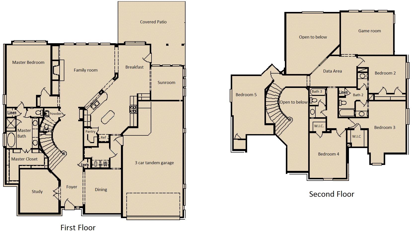 7617 Menler DR, Austin