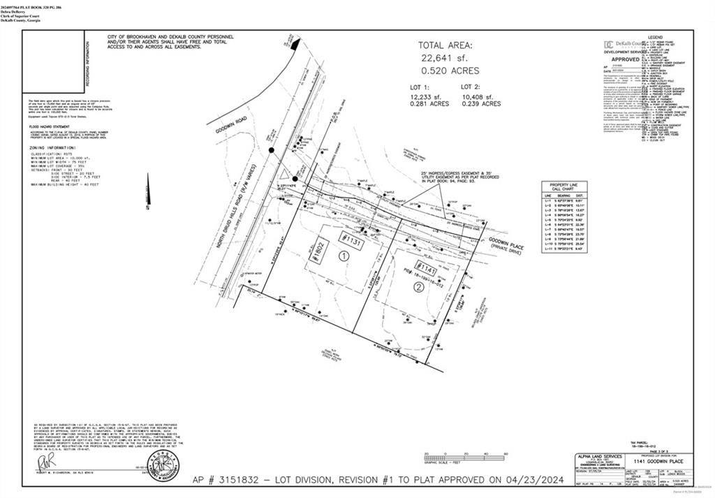 1141 Goodwin Place NE
