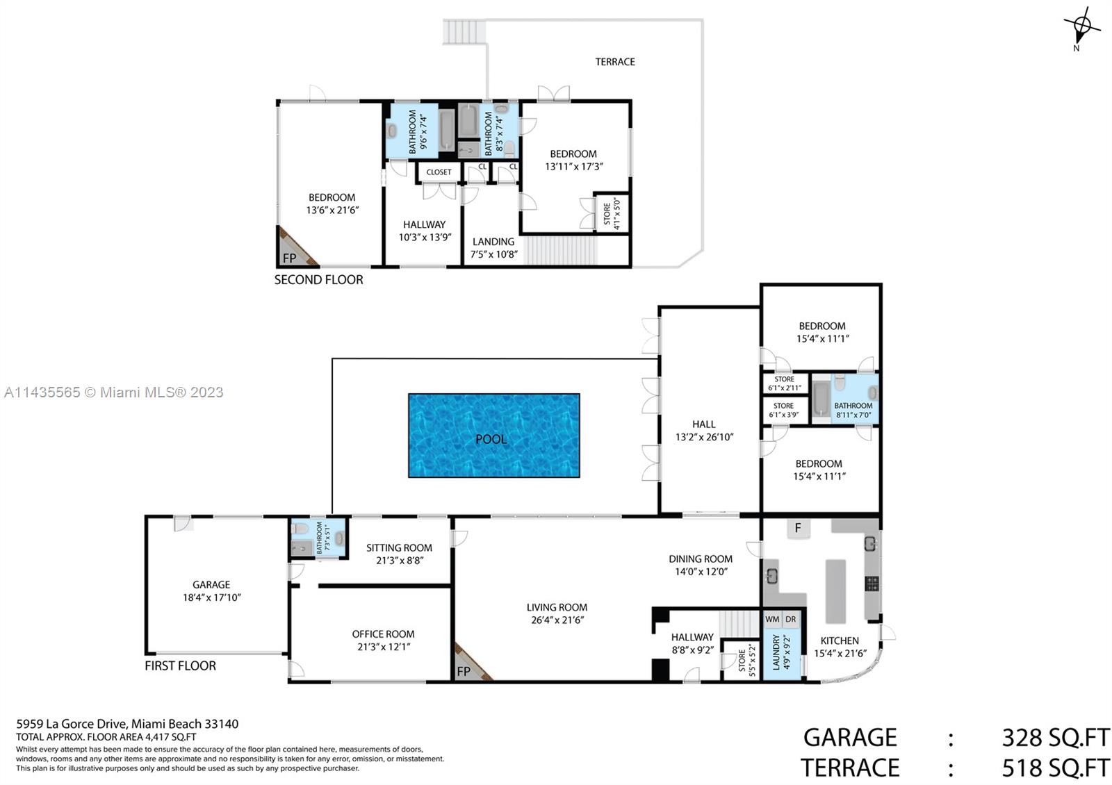 5959 La Gorce Dr