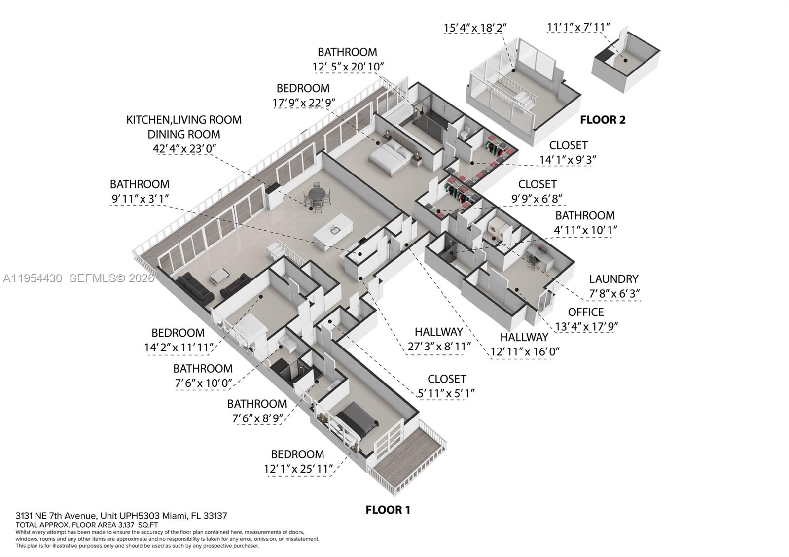 3131 NE 7th Ave Unit: UPH5303