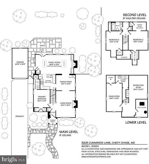 3205 CUMMINGS LANE