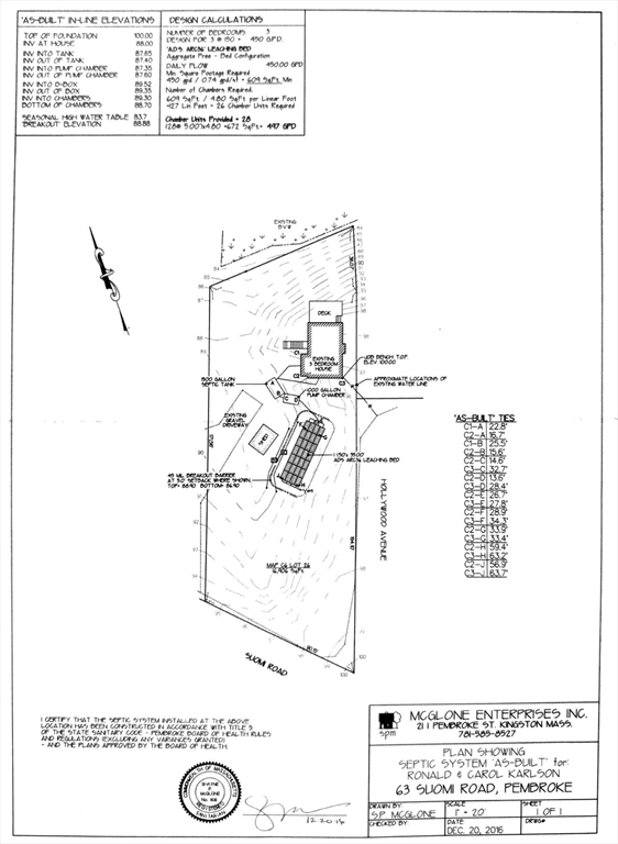 63 Suomi Rd