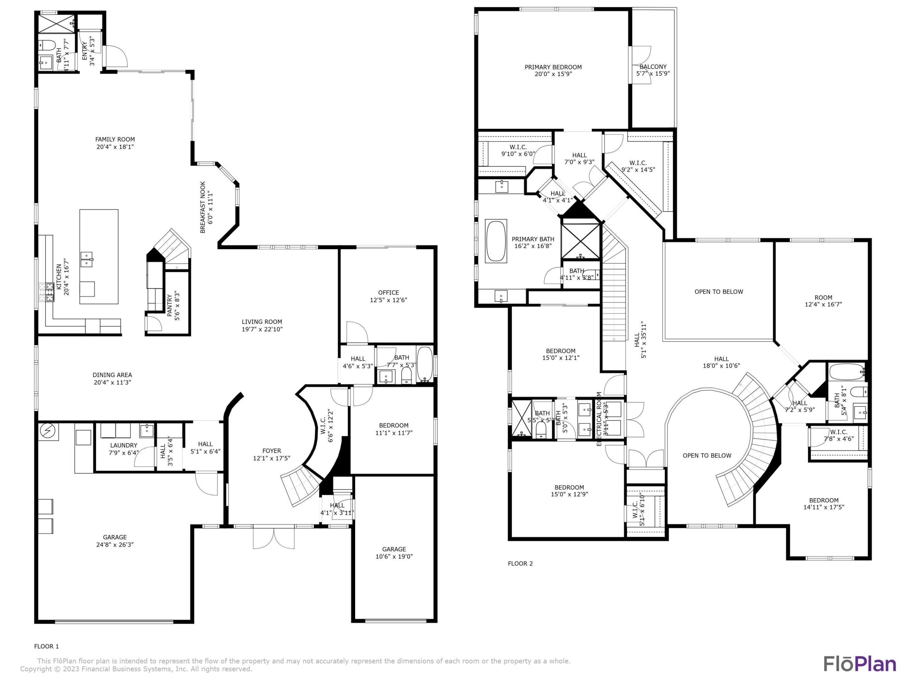 2585 NW 69th Street