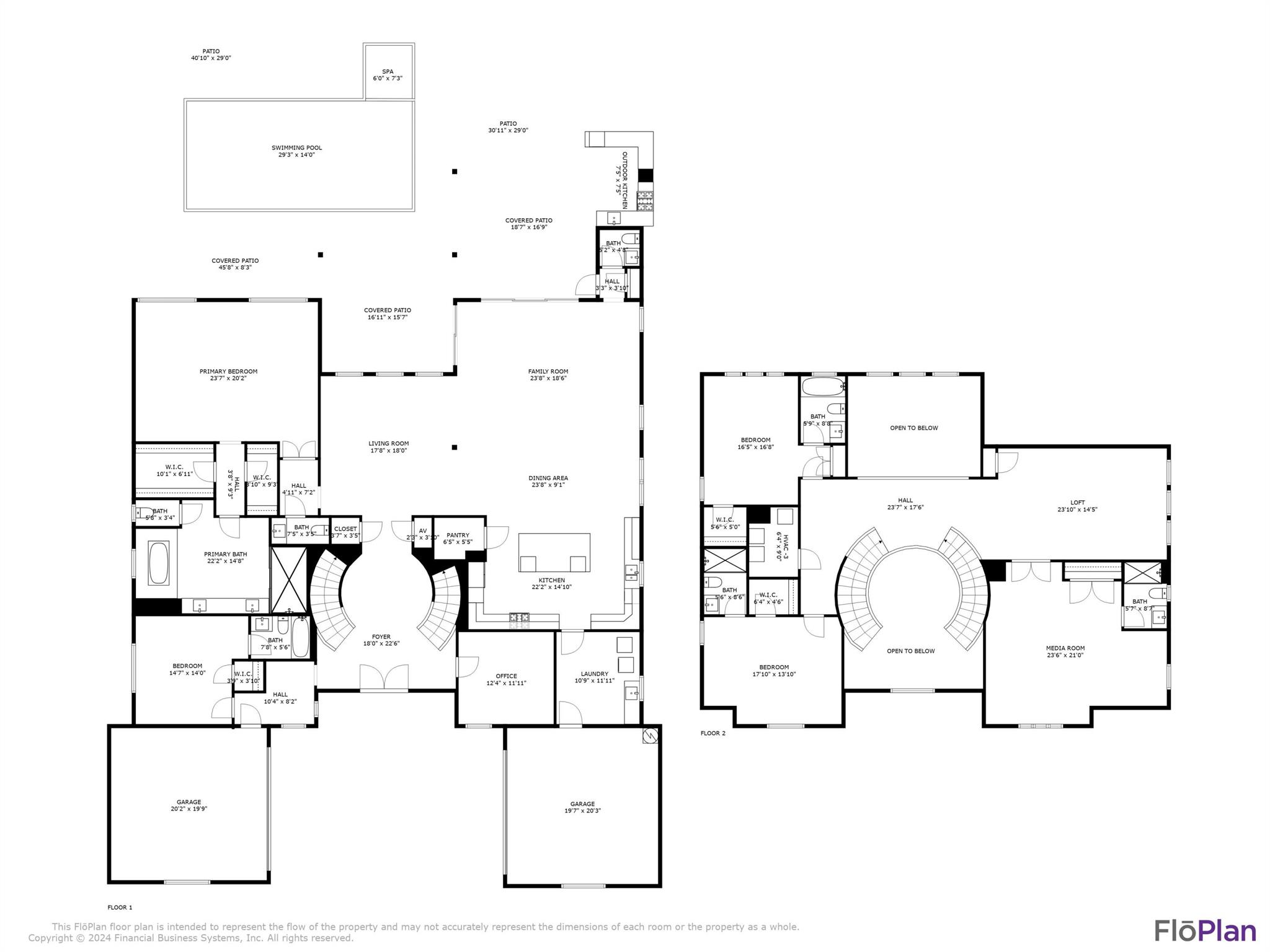 2704 NW 71st Boulevard