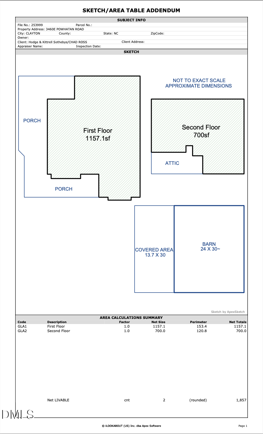 3460 Powhatan Road, Clayton