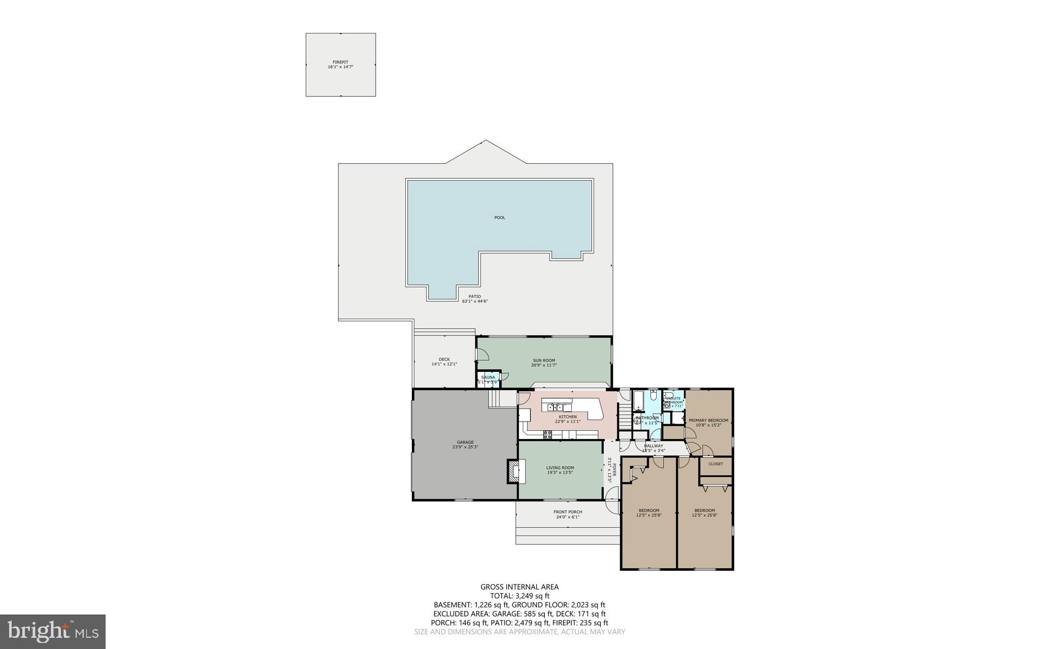 901 HOLLY STREET