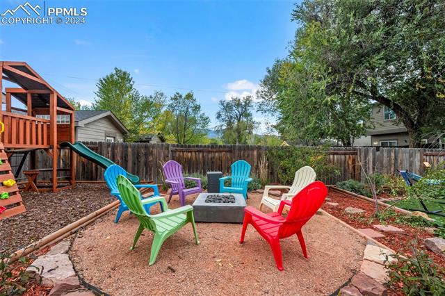 825 E Rio Grande Street