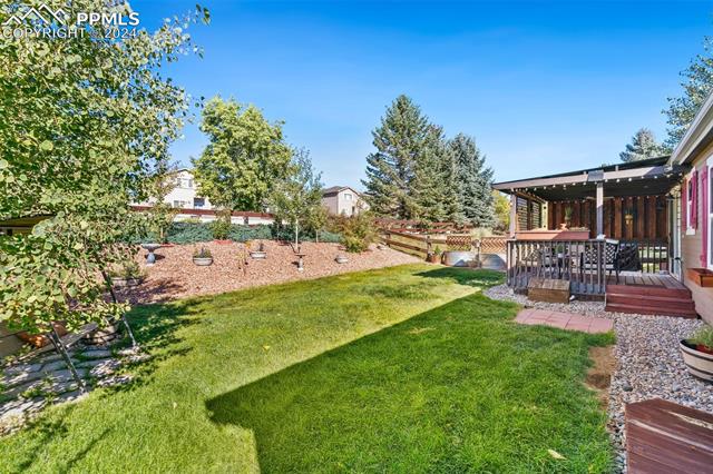 4096 Gray Fox Heights