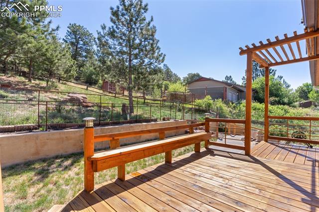 880 S Pulpit Rock Circle