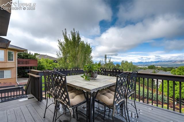 1445 Almagre Peak Drive