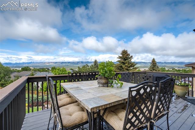 1445 Almagre Peak Drive