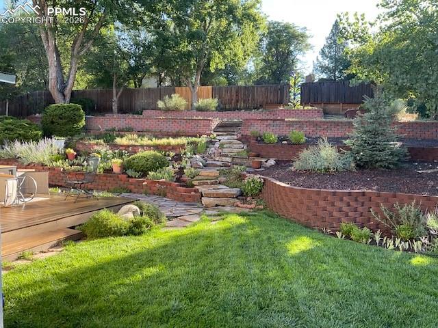 3019 Oro Blanco Drive