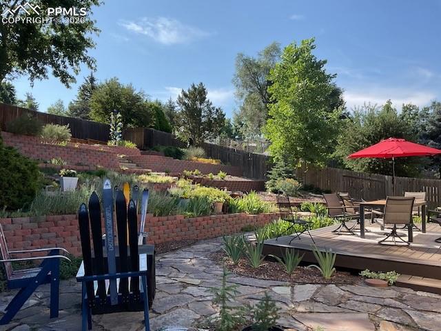 3019 Oro Blanco Drive