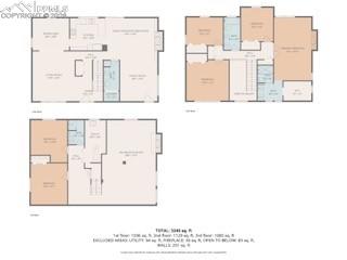 3019 Oro Blanco Drive