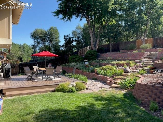 3019 Oro Blanco Drive