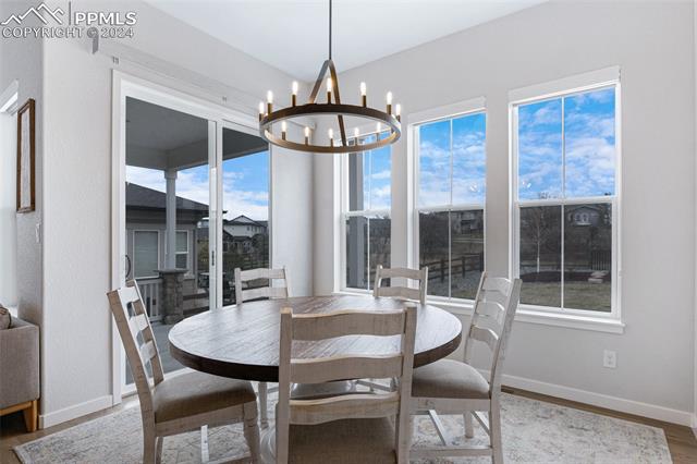 4022 Horse Gulch Loop