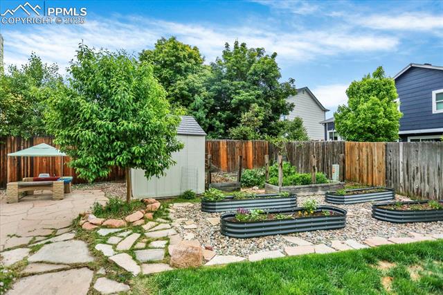 8005 Potomac Drive