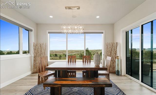 15271 Allen Ranch Road