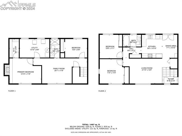 6830 Cliff Palace Court