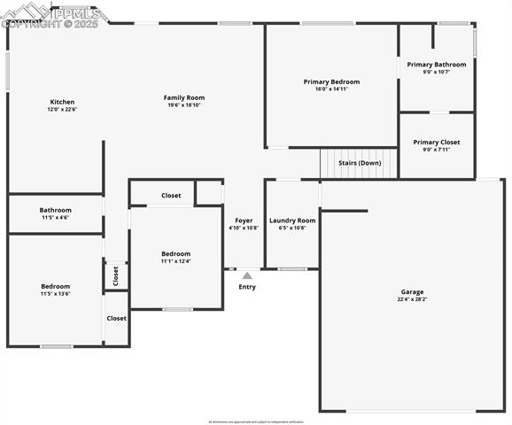 514 S Hahns Peak Avenue