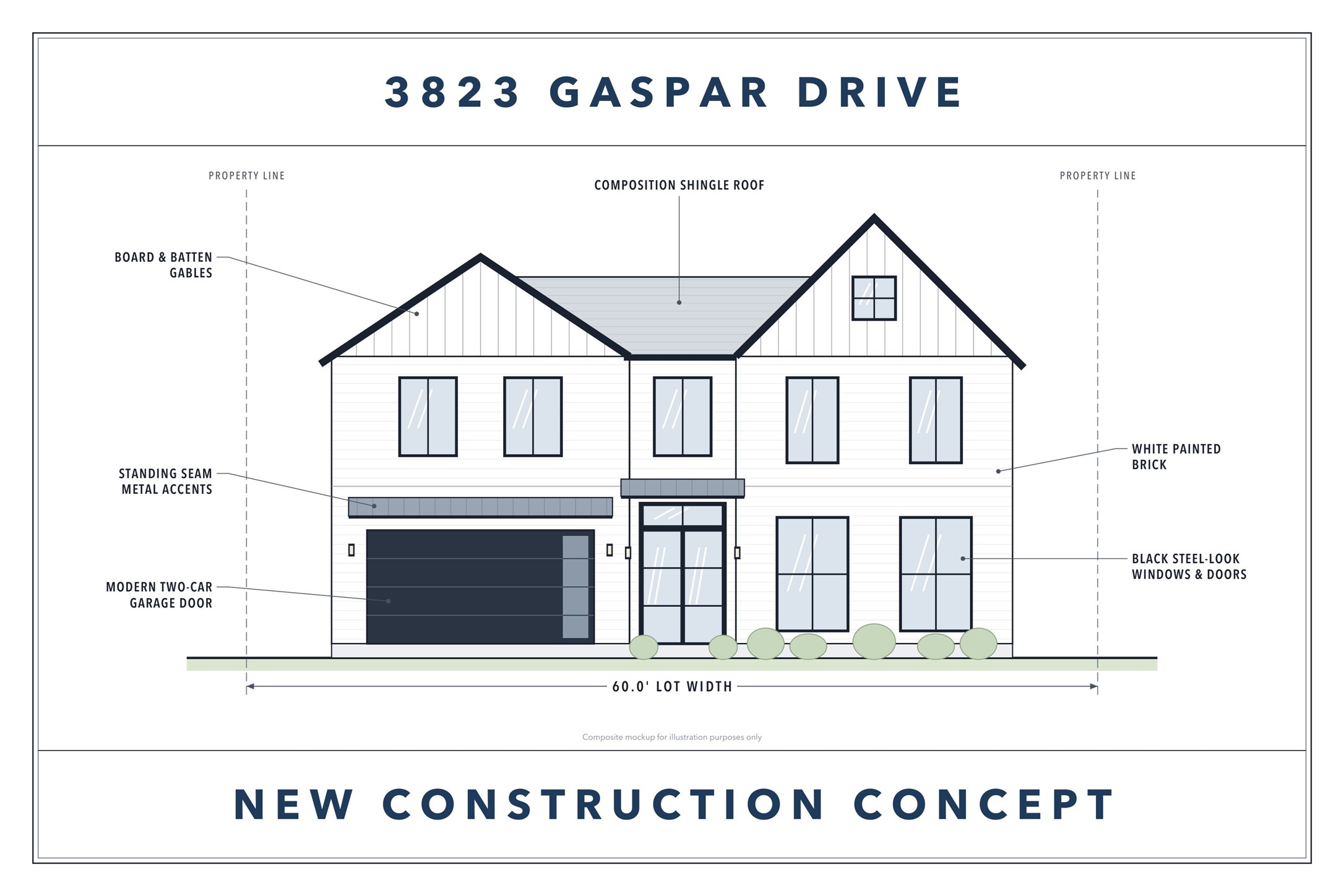 3823 GASPAR Drive