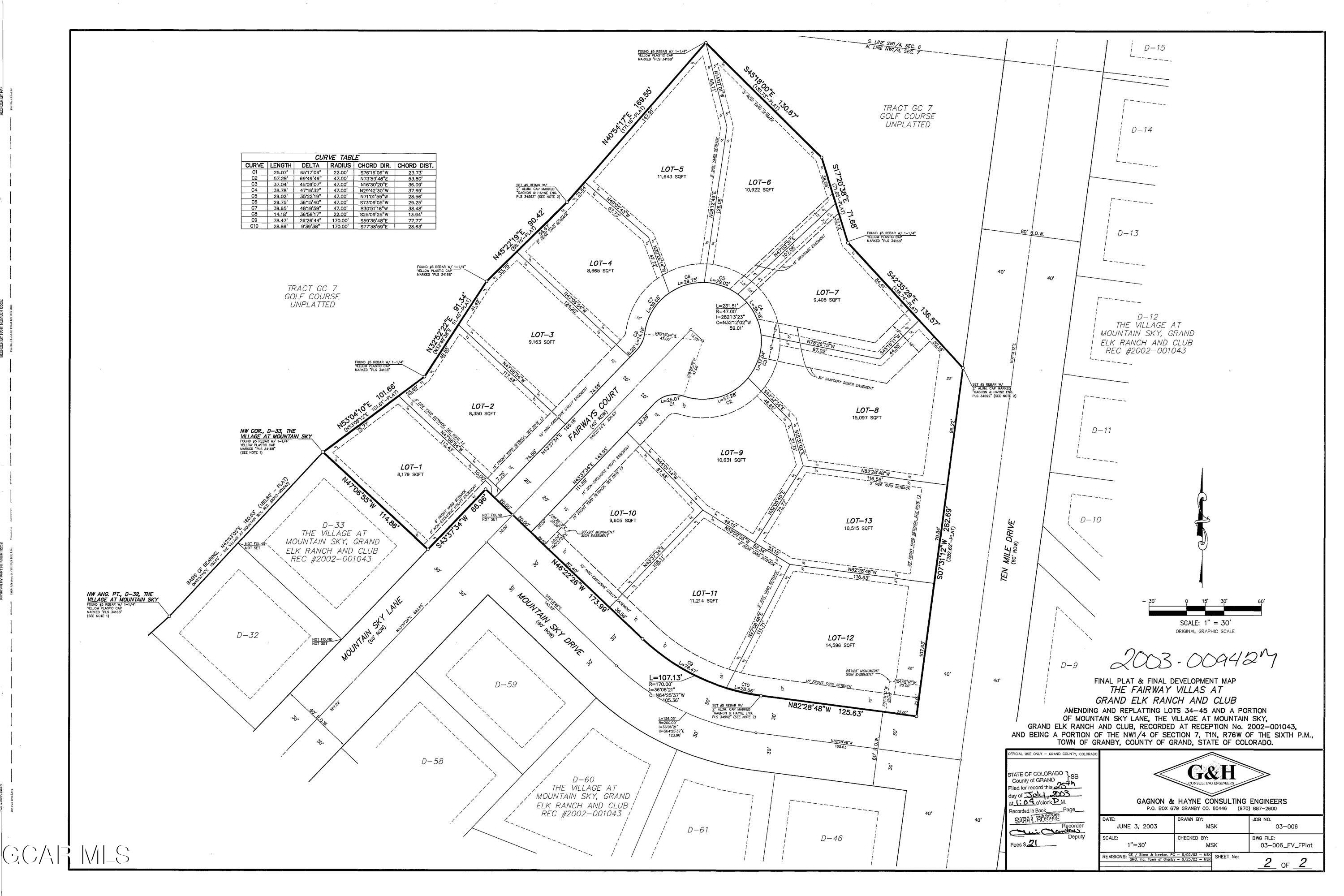 1532 Fairways Court LOT 2