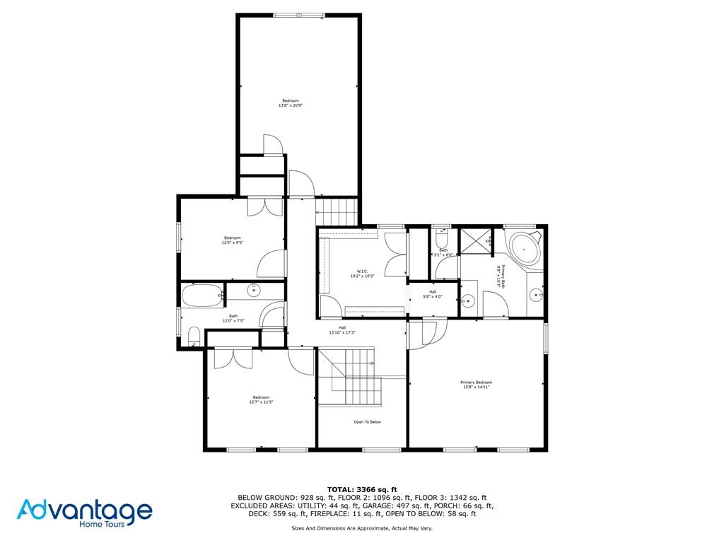 1945 Wenlok Trail NE