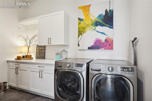 2237 Rim Ridge Drive