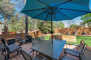 7151 Palisade Drive