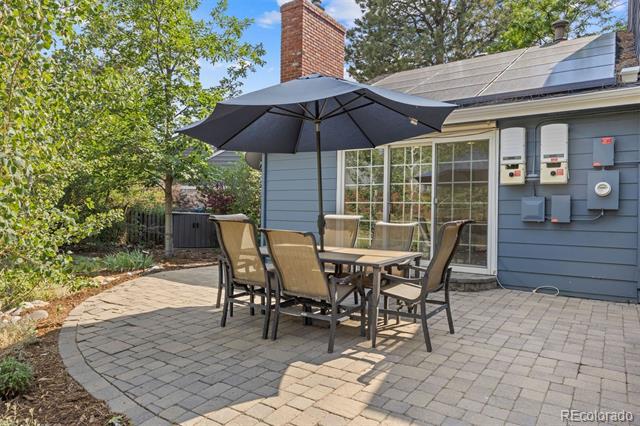 7285 E Fremont Place