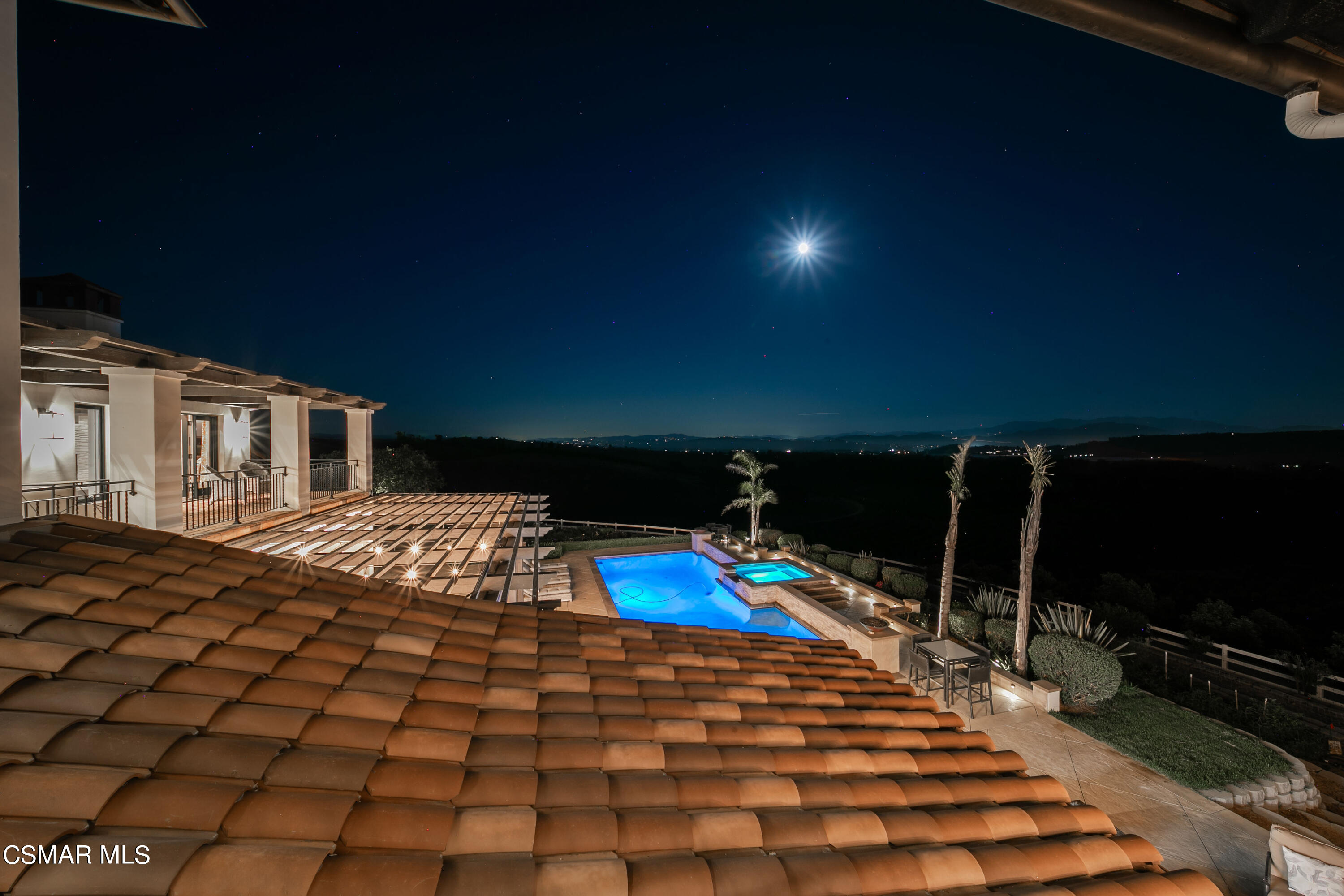 1451 E La Loma Avenue