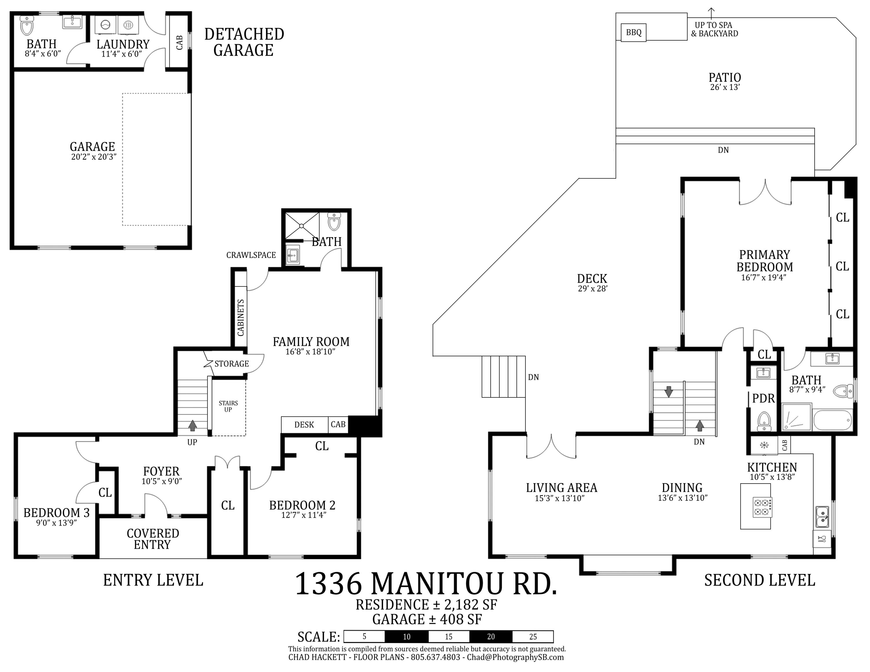 1336 Manitou Road