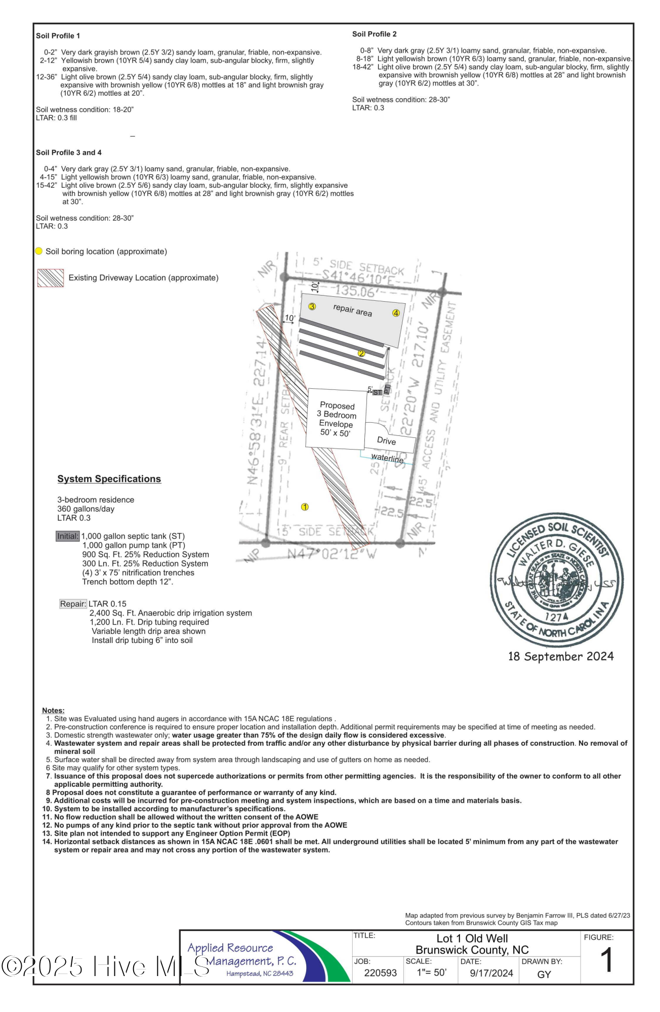 Lot 1 & 4 1, 4 Midway Road SE