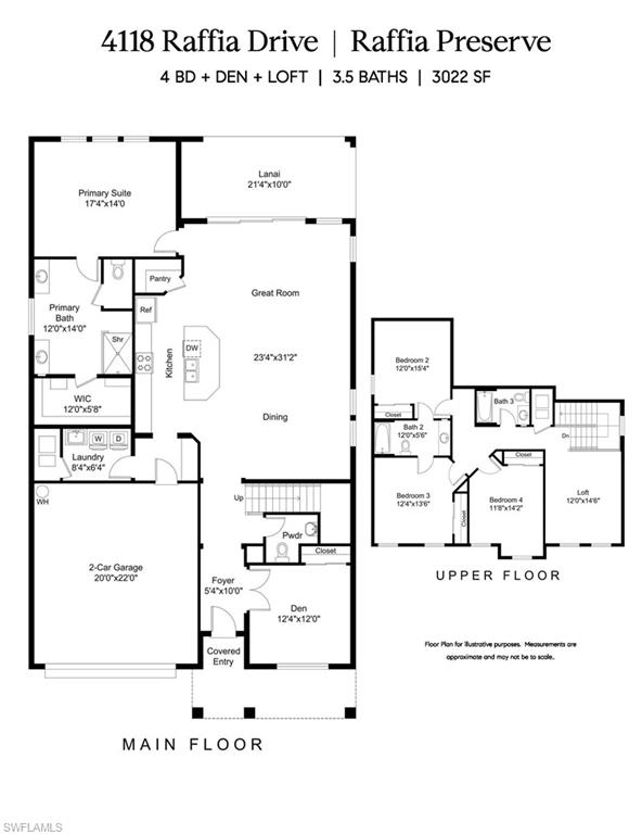 4118 Raffia DR