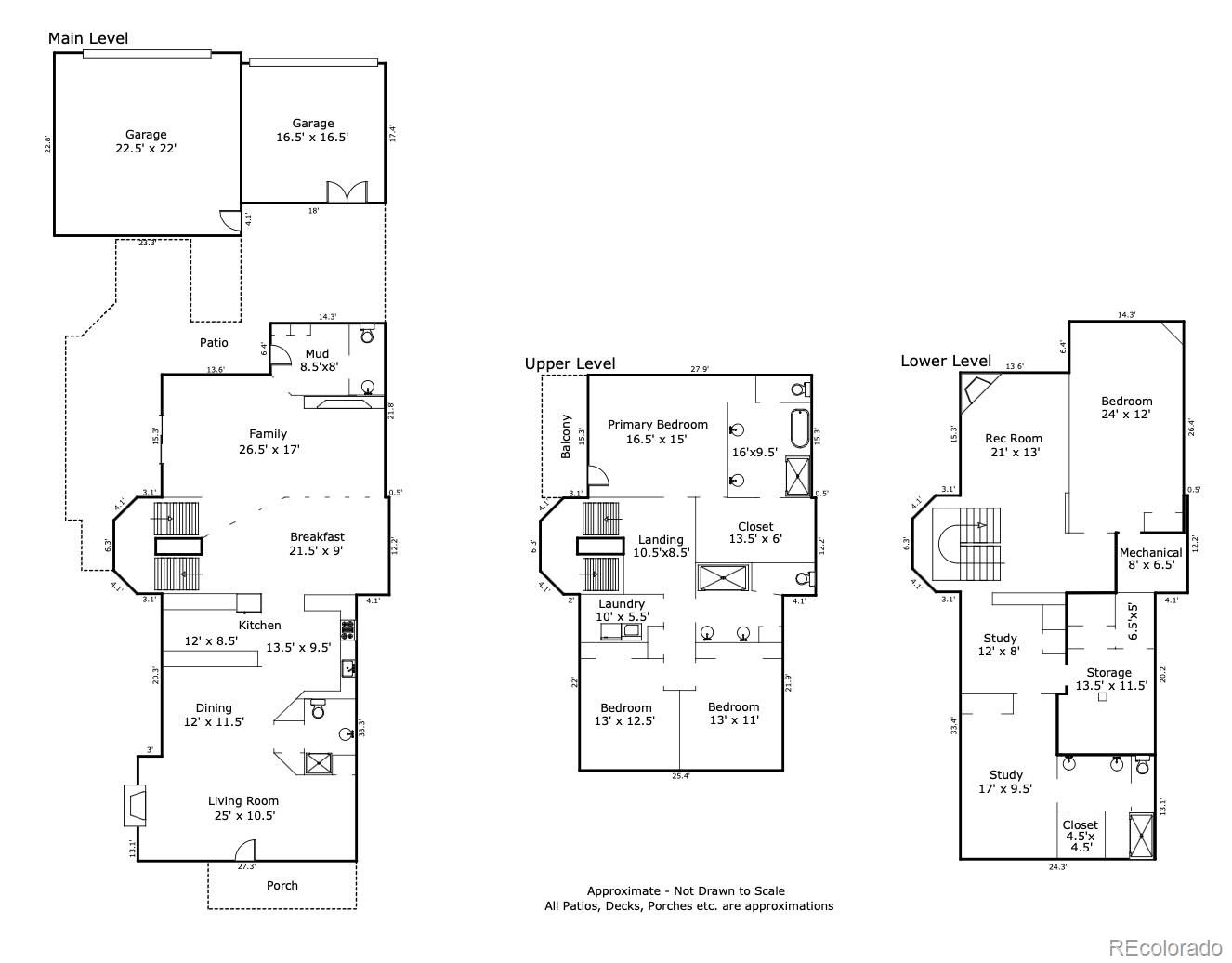 519 S Gaylord Street