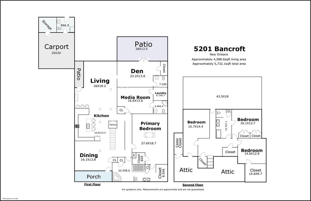 5201 BANCROFT Drive