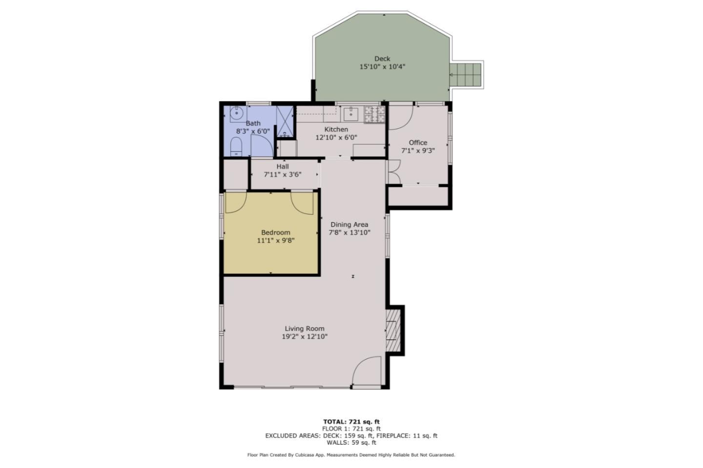 0 Palou 8 NW of Casanova