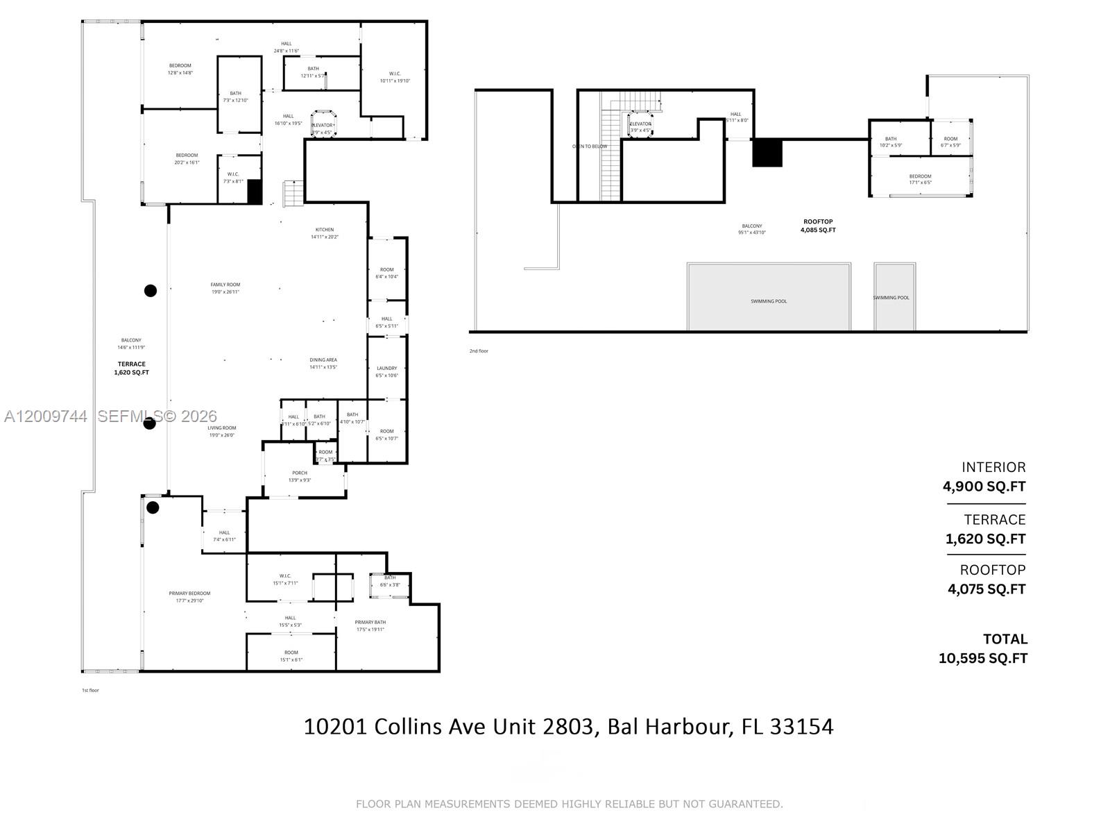 10201 Collins Ave Unit: UPH2803